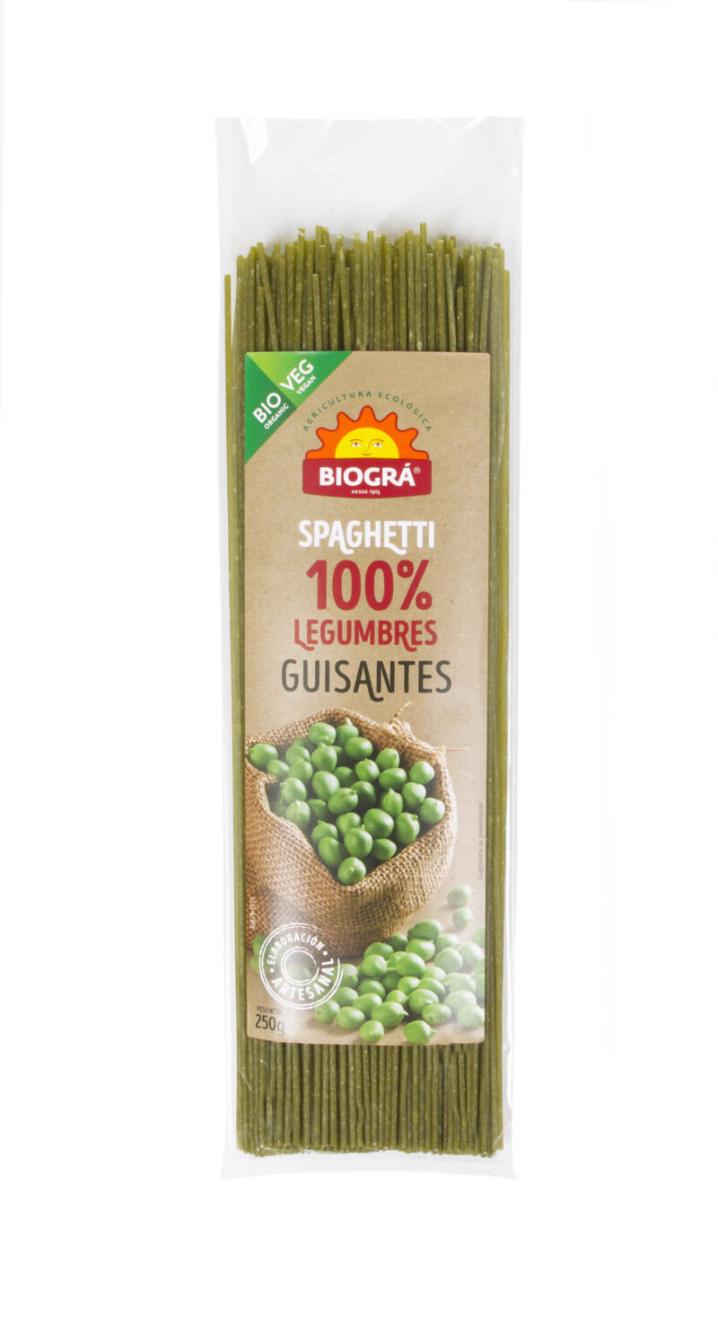 Biográ Spaguetti De Guisantes Biogra Bio