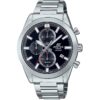 Watches Archives