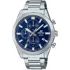 Watches Archives