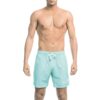 Bikkembergs Beachwear