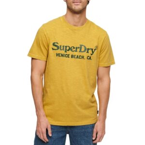 Superdry